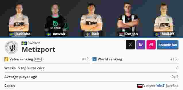 CSGO IEM科隆站公布参赛队伍名单