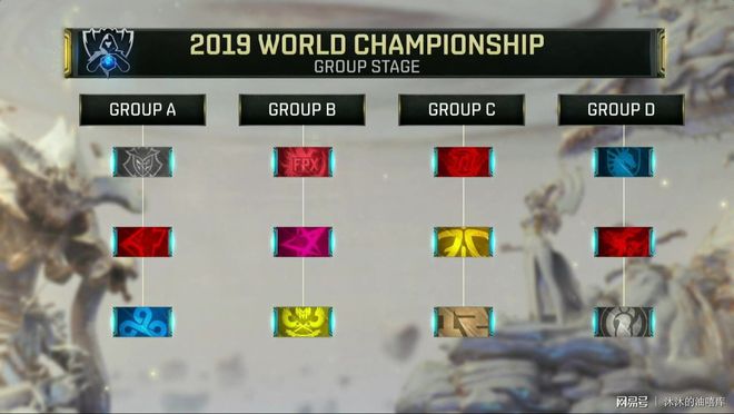 解说Munch评价RNG新阵容：这次Xiaohu可以carry