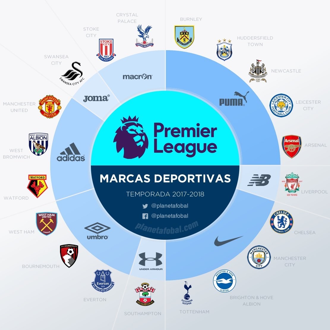 全球《绝地求生》1月12日开始免费 将推出无人机和应急处理装备